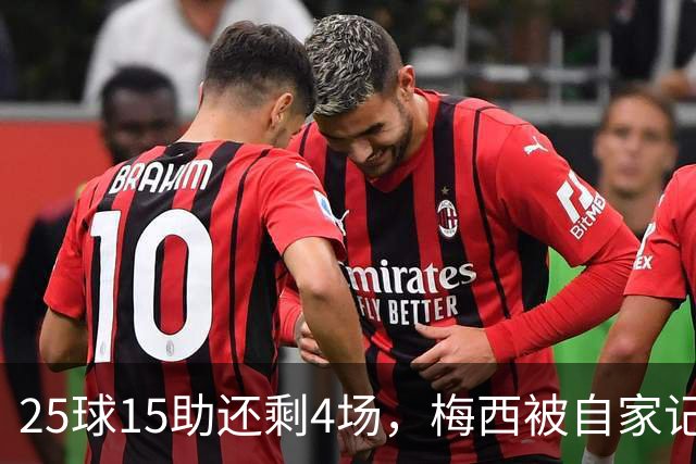 25球15助还剩4场，梅西被自家记者喊话三连MVP